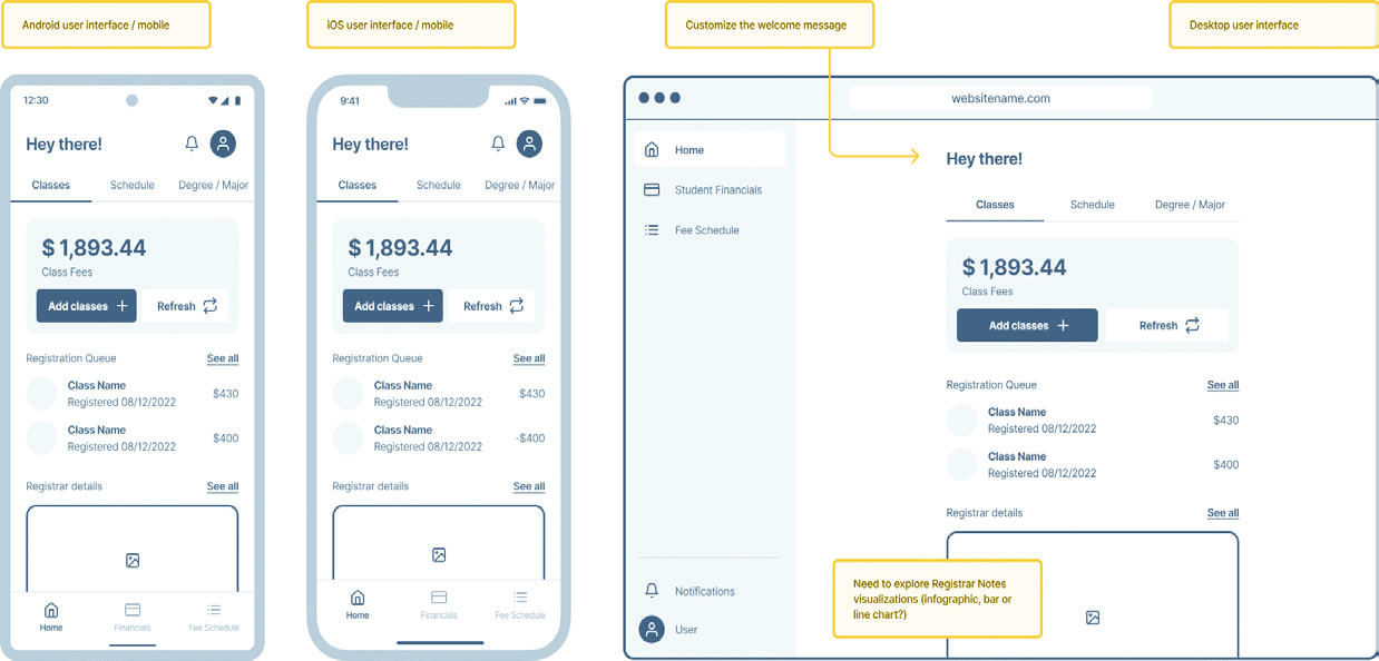 Wireframing