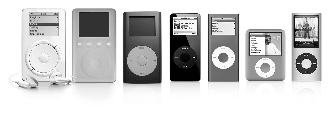 Various apple devices