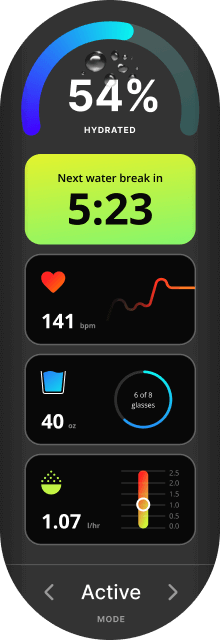 Water bottle: Active Mode mode