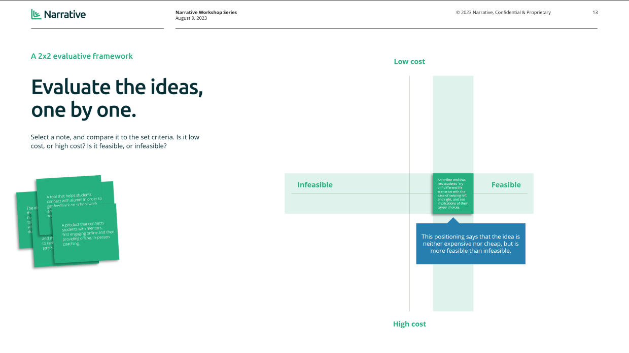 2x2 Evaluation Frameworks