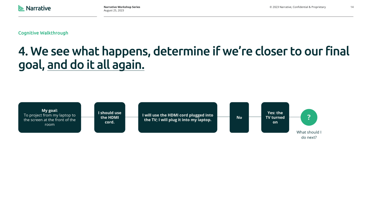 Cognitive Walkthrough