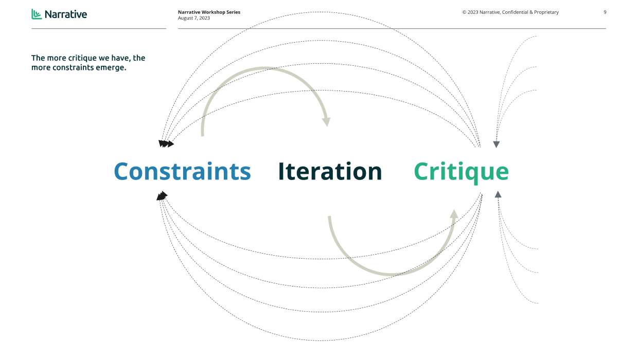 How to Critique