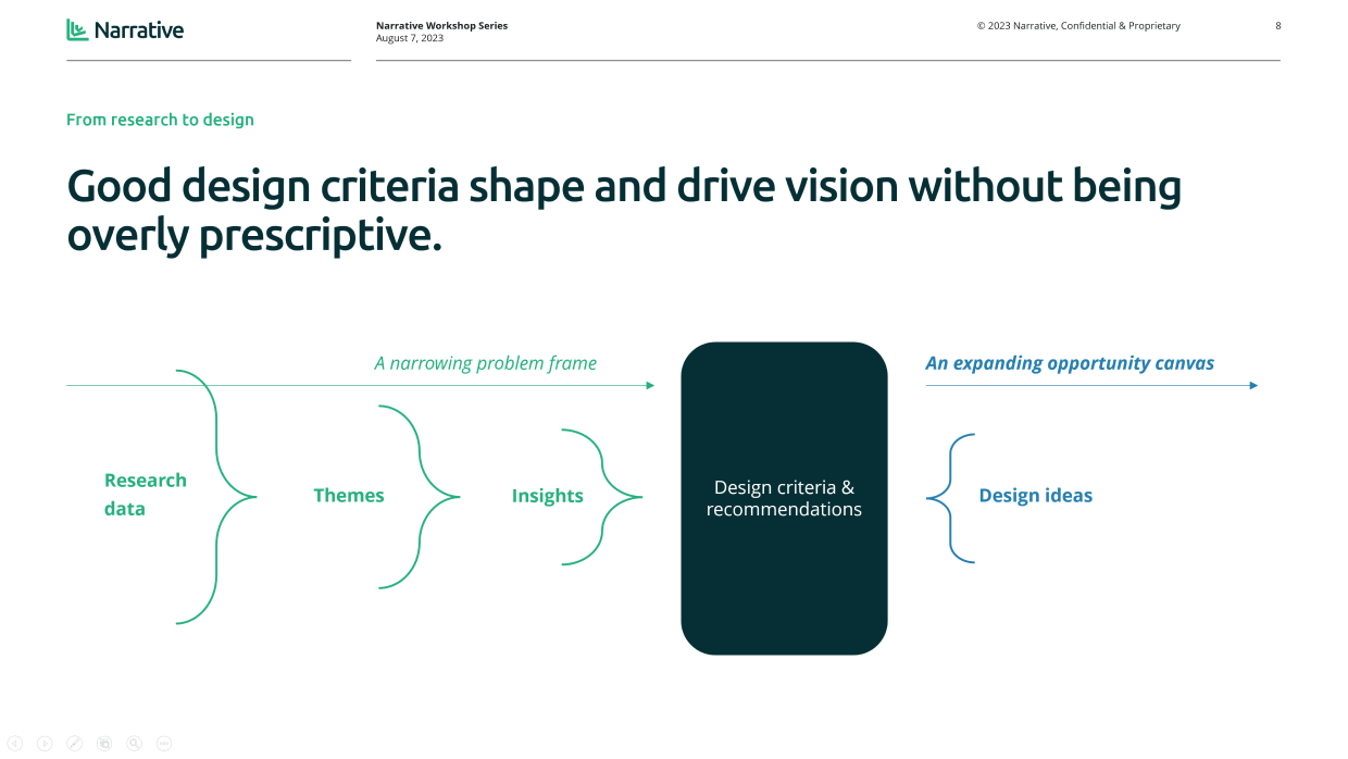 How to translate research into design criteria