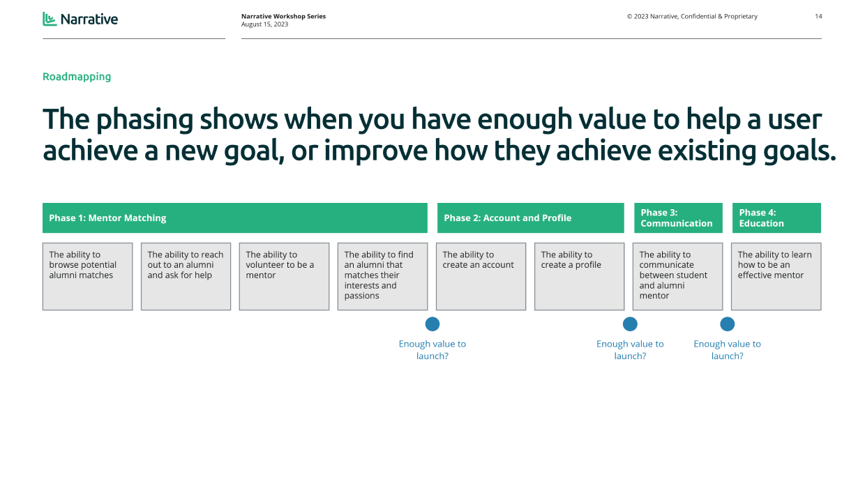 Product Roadmaps