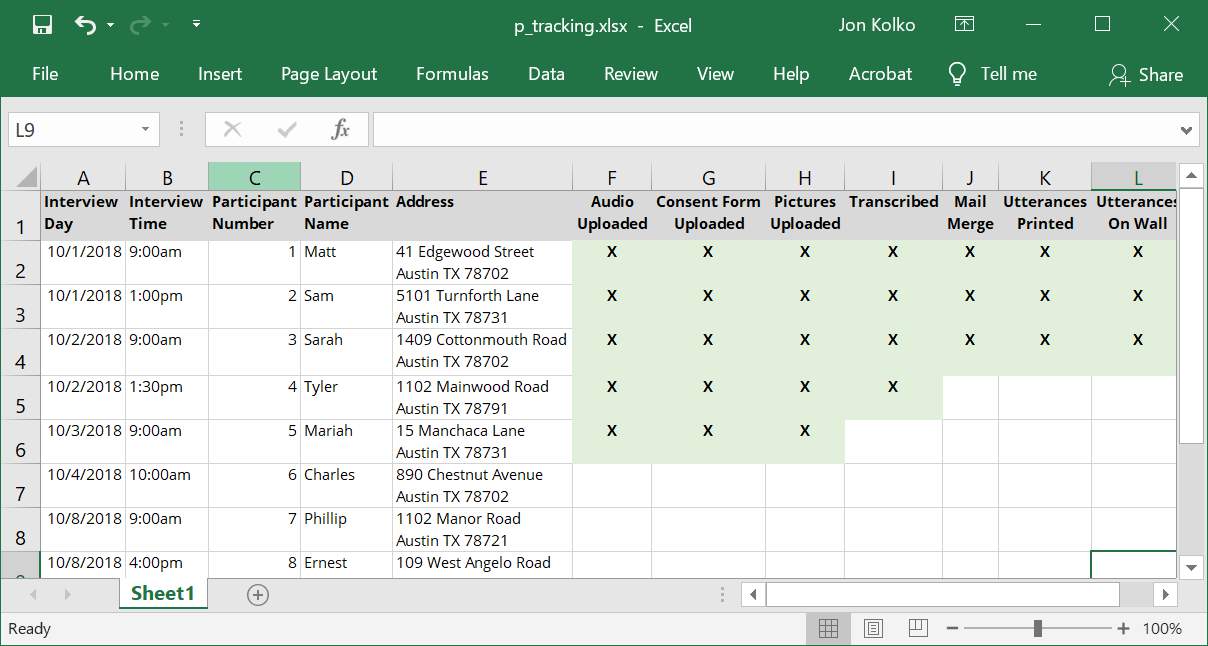 Leveraging a tracking worksheet.