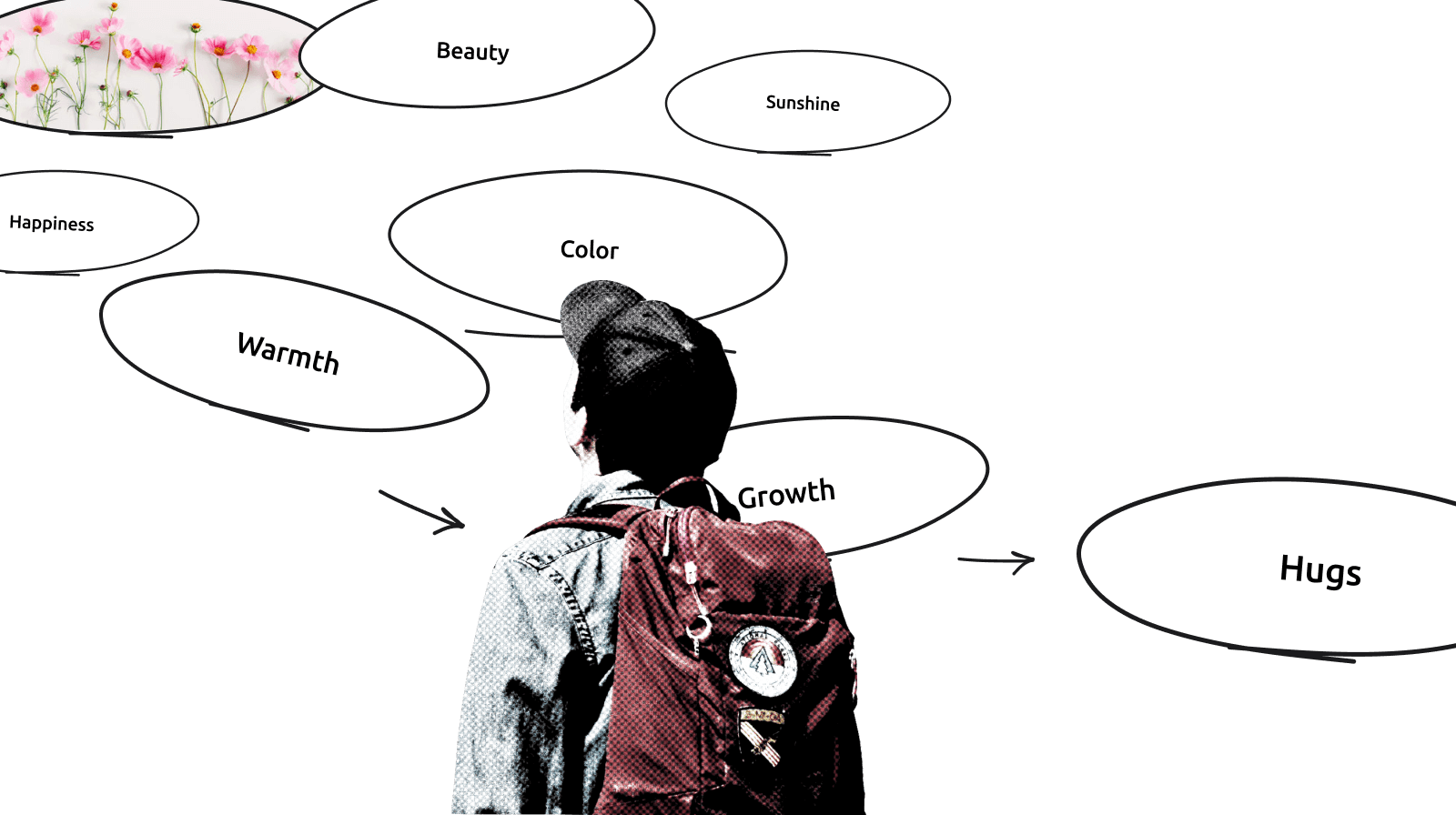 Lateral Provocations