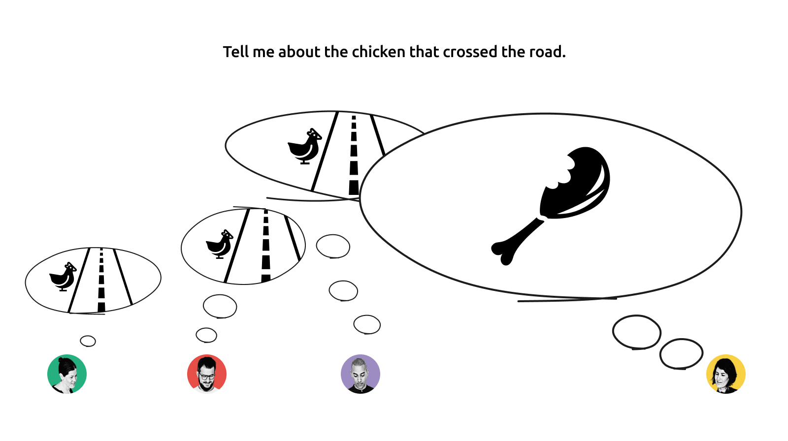 Lateral Provocations